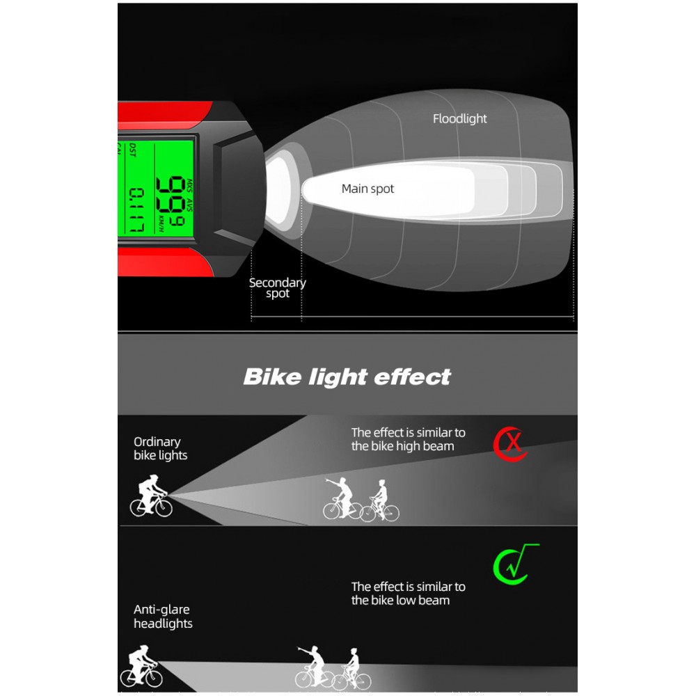Мощная велосипедная LED фара 3-в-1 с компьютером, сигналом и USB, синяя