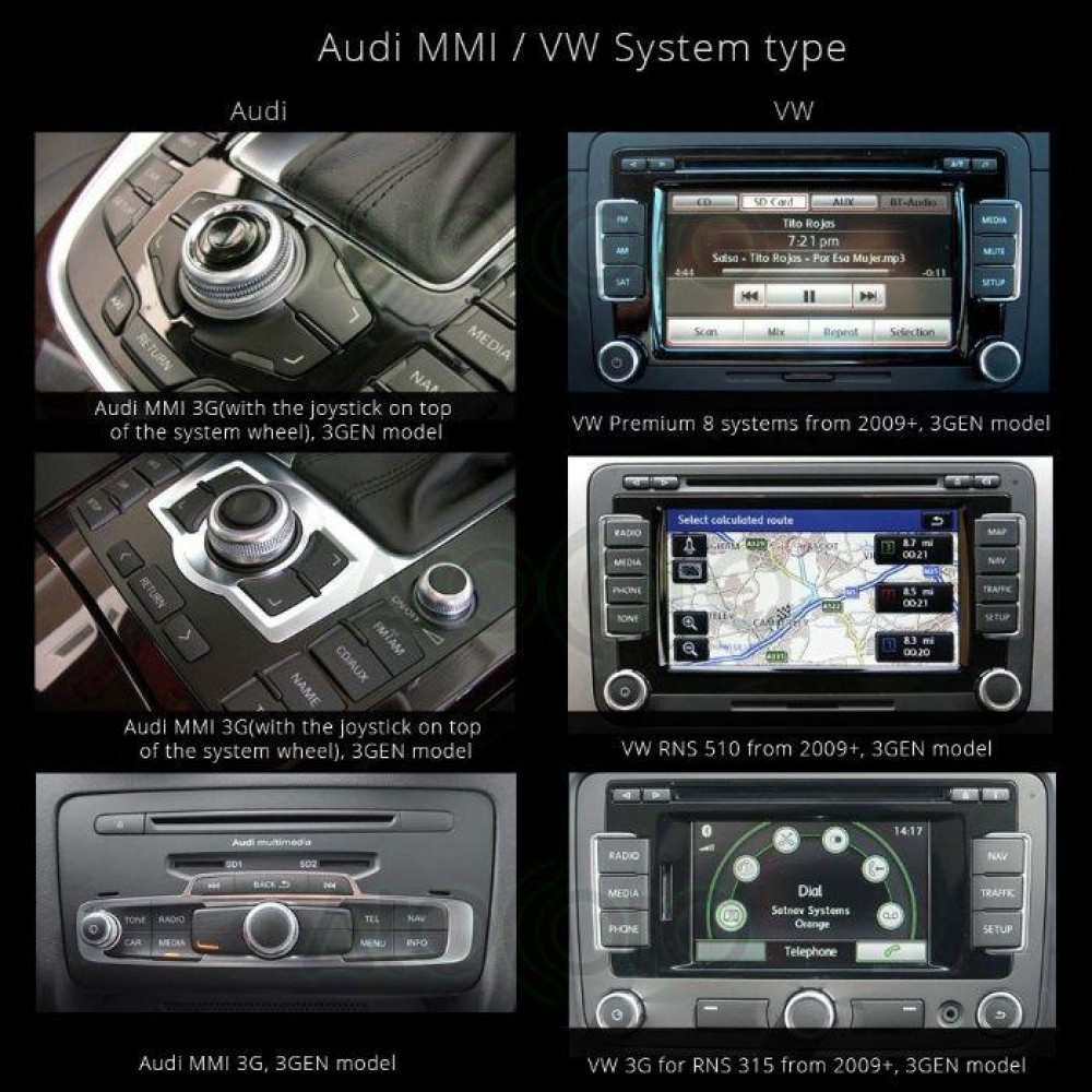 Bluetooth 5.1 USB адаптер, MP3 плеер, с интерфейсом AMI, для авто магнитолы AUDI MMI 3G и др.
