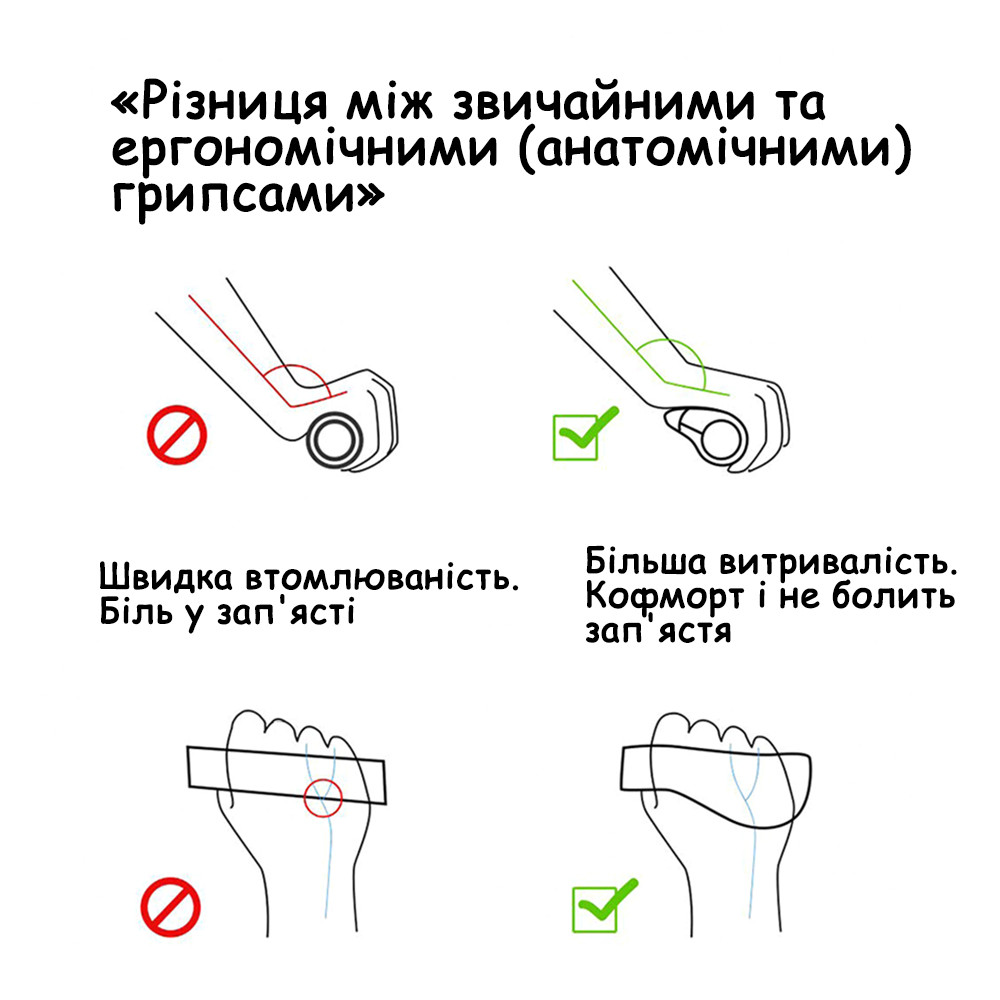 Грипсы на руль велосипеда силиконовые анатомические SLA легкие, золотого цвета